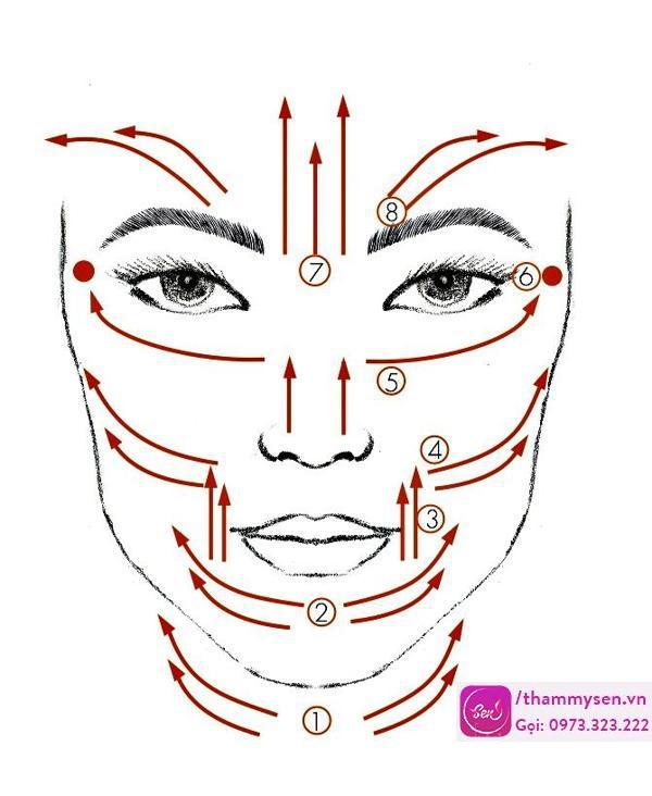 Cách massage cho da khi trị mụn bằng dầu gấc
