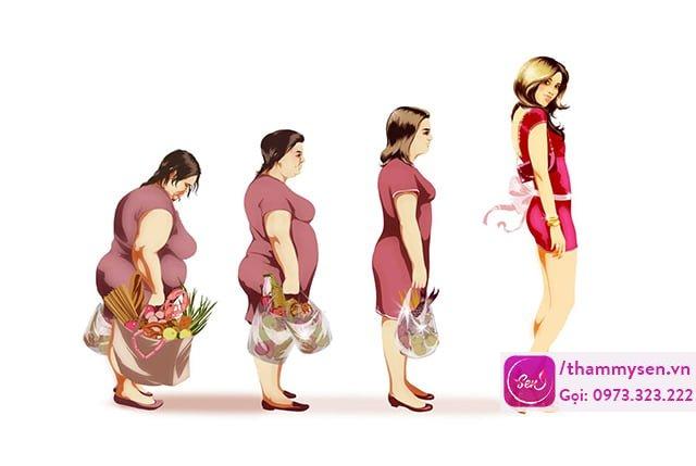 Làm sao để giảm cân hiệu quả