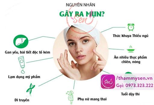 tri-tham-mun