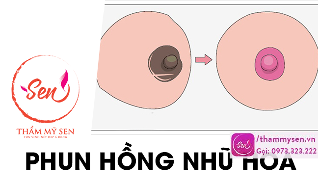 PHUN-HONG-NHU-HOA