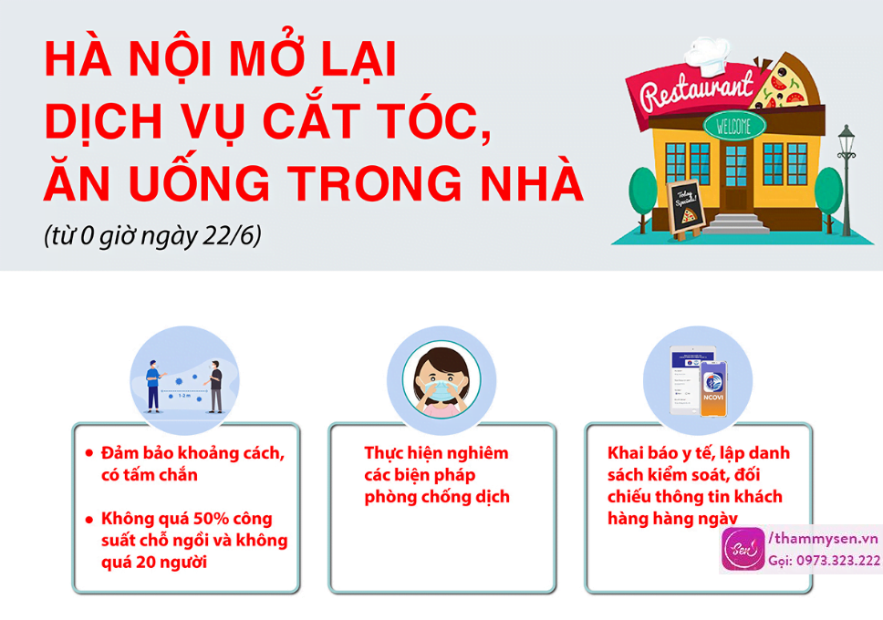 Hà Nội cho phép mở lại các loại hình kinh doanh như dịch vụ cắt tóc và ăn uống